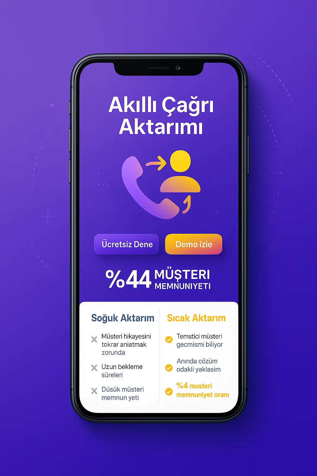 Smart Transfer